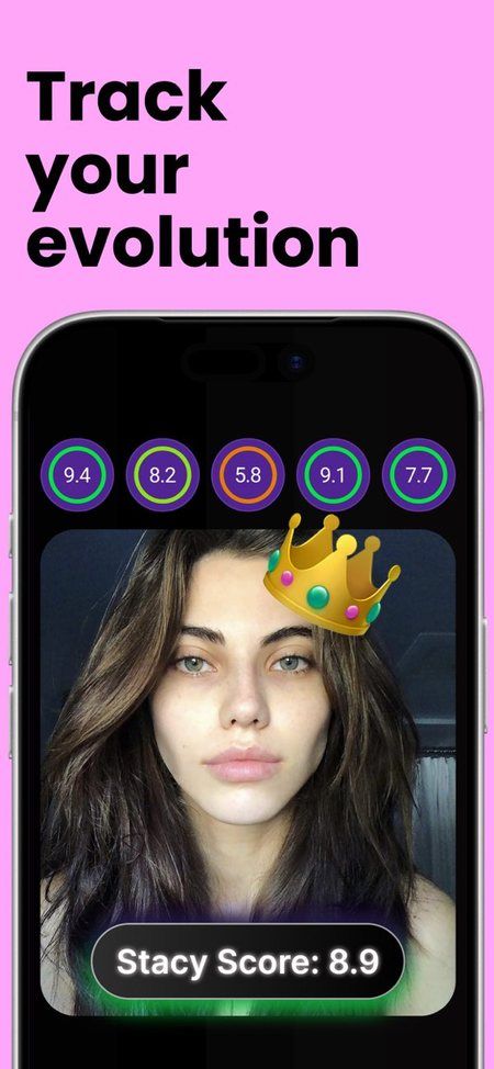Umog: track your evolution